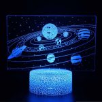 Lámpara Sistema Solar – Image 2