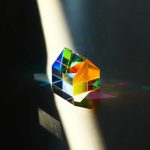 Prisma Óptico Pentagonal
