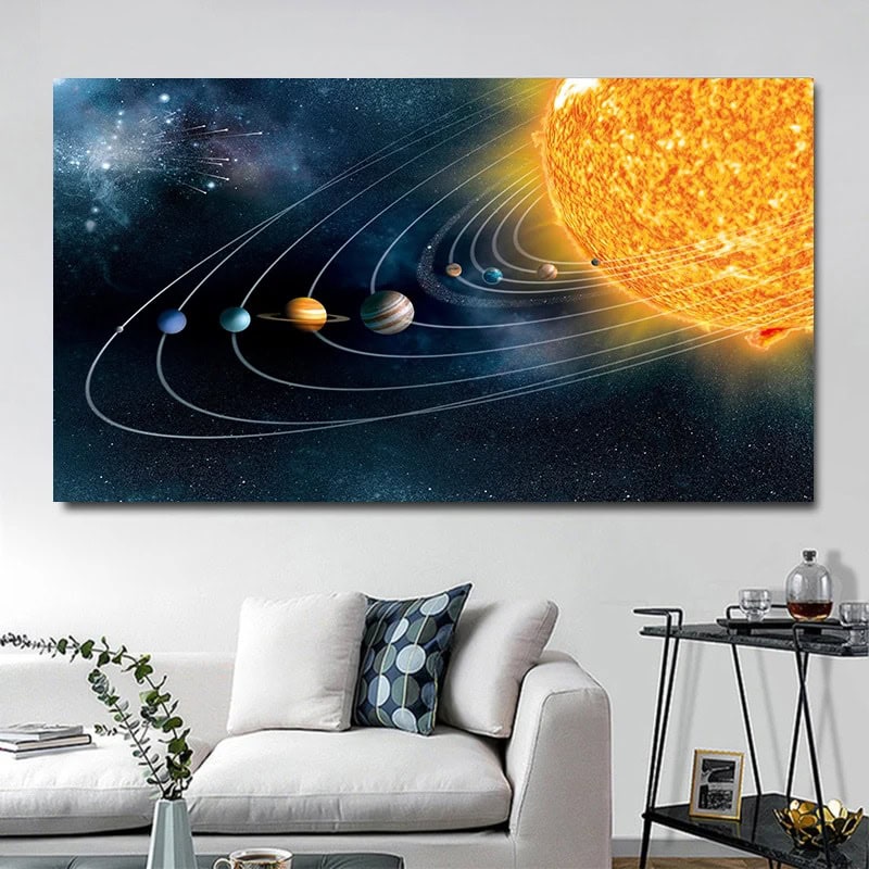 Póster Sistema Solar