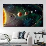 Póster Mapa del Sistema Solar – Image 2