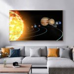 Póster Mapa del Sistema Solar – Image 3