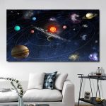 Póster Mapa del Sistema Solar – Image 4