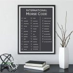 Póster Código Morse