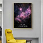 Póster de Regiones de Formación Estelar