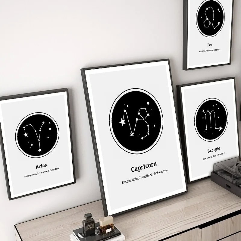 poster-des-constellations-1 Póster de las Constelaciones – Image 1