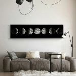 Póster las Fases de la Luna