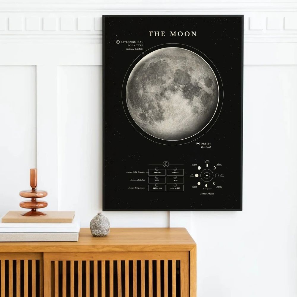 poster-lune-1 Póster Luna – Image 1