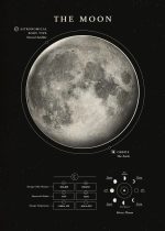 Póster Luna – Image 2