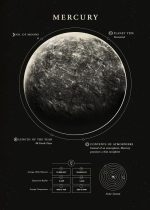 Póster Mercurio – Image 2