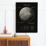 Póster Neptuno
