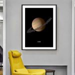 Póster Planeta Saturno