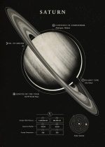 Póster Saturno – Image 2