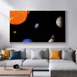Póster Sistema Solar – Image 2