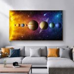 Póster Sistema Solar – Image 3