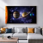 Póster Sistema Solar – Image 4