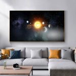 Póster Sistema Solar – Image 5
