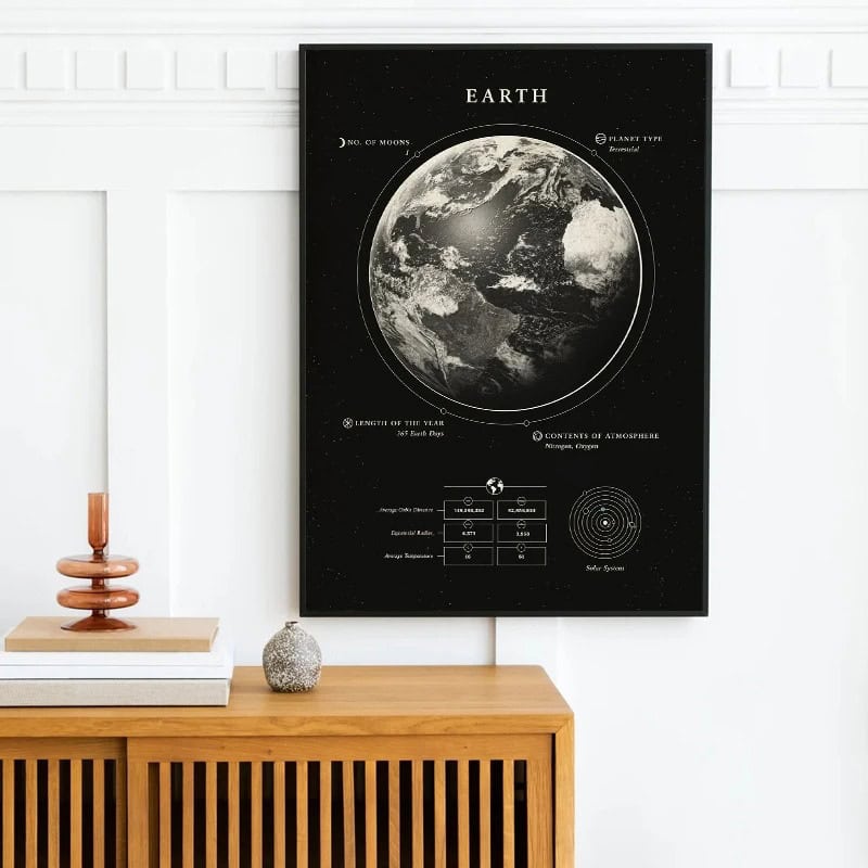 poster-terre-1 Póster Tierra – Image 1