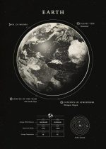Póster Tierra – Image 2