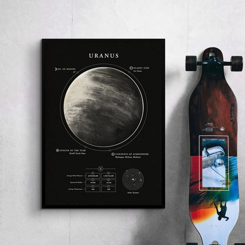 poster-uranus-infographie-scientifique-1 Póster Urano infografía científica – Image 1