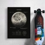 Póster Venus