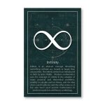 Póster Símbolo Matemático – Image 3