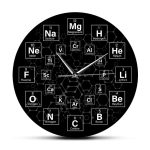 Reloj de Pared Química – Image 3