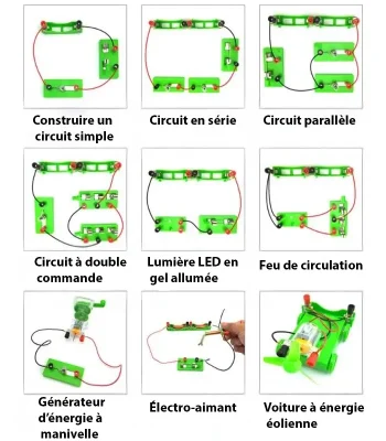 Kit éducatif pour construire différents circuits électriques simples, en série, parallèle, à double commande, avec LED, générateur, électroaimant et voiture à énergie éolienne.