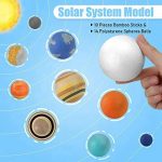 Maqueta del Sistema Solar – Image 3