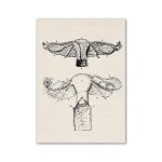 Póster Anatomía del Útero – Image 2