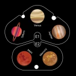 Planetario proyector – Image 5