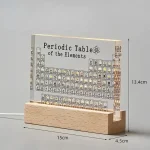 Tabla periódica con elementos reales – Image 2
