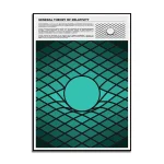 Póster Teoría de la Relatividad
