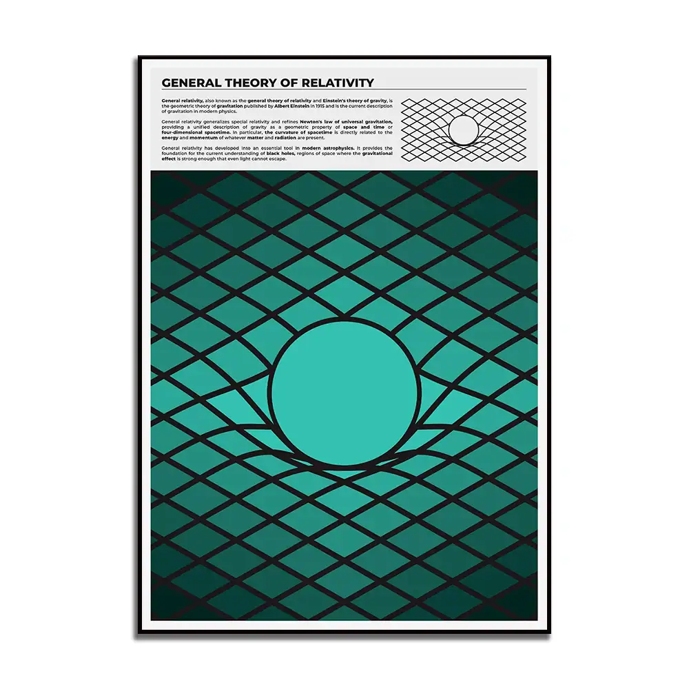 affiche-theorie-de-la-relativite-1 Póster Teoría de la Relatividad – Image 1