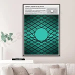 Póster Teoría de la Relatividad – Image 3