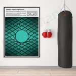 Póster Teoría de la Relatividad – Image 5