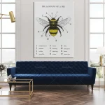 Póster anatomía de la abeja – Image 3