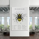 Póster anatomía de la abeja – Image 4