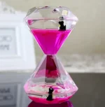 Reloj de arena líquido