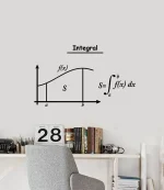 Pegatina Integral Matemática
