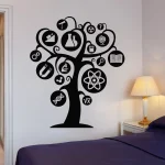 Pegatinas Árbol de la Ciencia