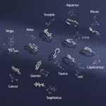 Anillo Constelación – Image 3