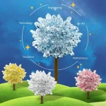 Illustration de cristaux scientifiques colorés et lumineux représentant la science, la technologie, l'art, l'ingénierie, les mathématiques et la science.