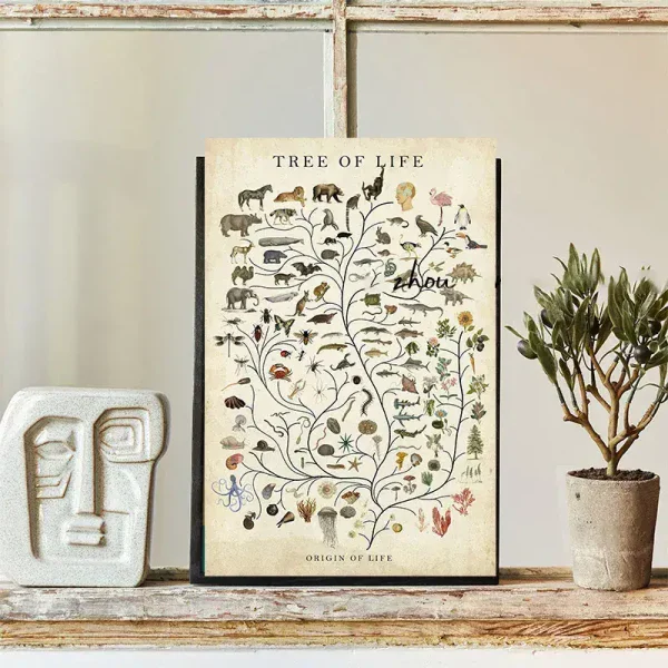 Affiche éducative illustrant l'arbre de la vie en biologie, montrant l'évolution des espèces avec détails artistiques et éducatifs.