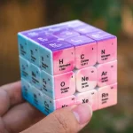 Cube éducatif avec des éléments chimiques comme Hydrogène, Carbone et Azote, utilisé pour l'apprentissage scientifique et la décoration.